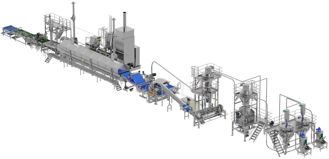 Production Lines